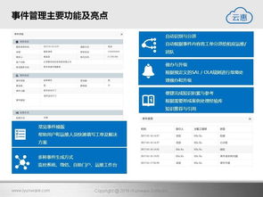 云惠ITSM 2.0 引領(lǐng)未來的智能IT運(yùn)營解決方案