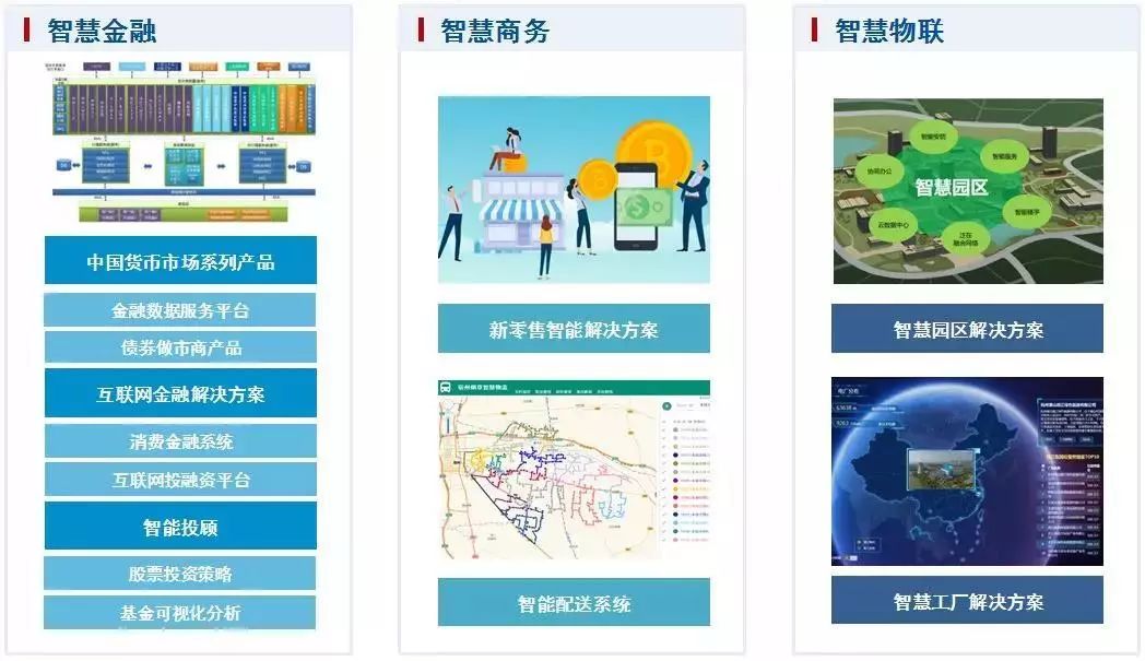 聯(lián)合會(huì)會(huì)員風(fēng)采｜軟件服務(wù)企業(yè)助力數(shù)字化轉(zhuǎn)型新征程